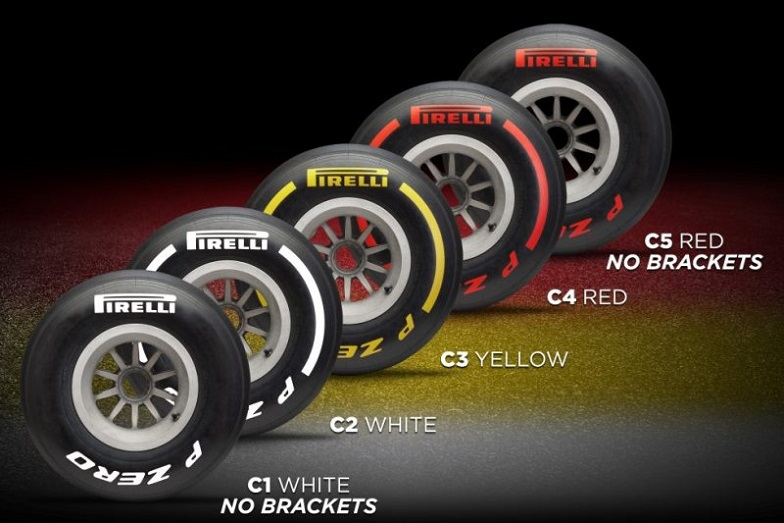 Präsentation der Reifen des italienischen Konzerns Pirelli