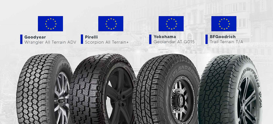 Die besten Off-Road-Reifen für den polnischen Markt laut Tyre Reviews